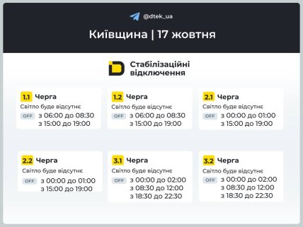 Графіки відключення світла у Київській області 17.10.2026