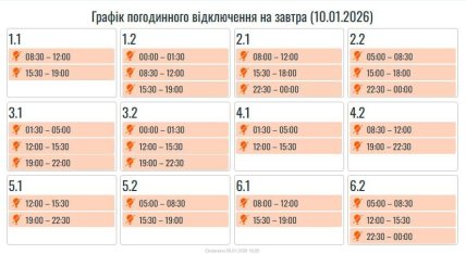 Графік вимкнення світла в Івано-Франківській області 10.01.2026