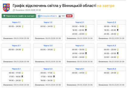 Графіки відключень в Вінницькій області 10 березня