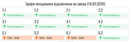 Графік вимкнення світла в Івано-Франківській області 14.03.2026