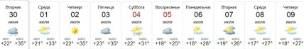 Погода в Запоріжжі