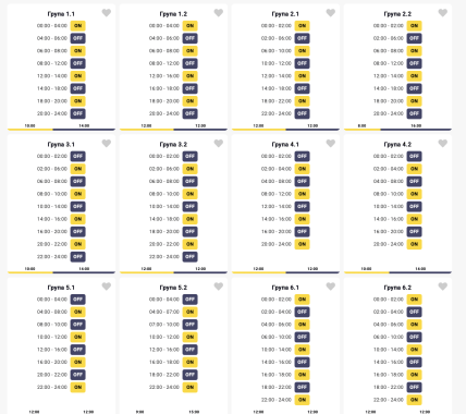 Графики отключений в Винницкой области 12 февраля