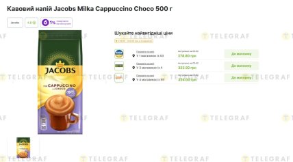 Де зекономити на розчинній каві 3 лютого 2026