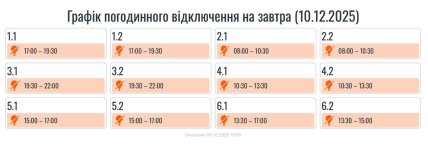 Графики отключений в Ивано-Франковской области 10 декабря