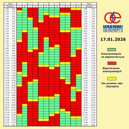 Графики отключений в Черниговской области 17 января
