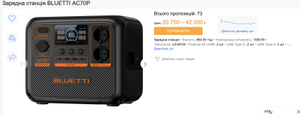 Зарядная станция для дома BLUETTI