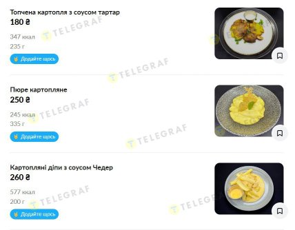 цены на обед в буковеле