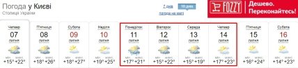 Погода в Киеве 7-16 июля