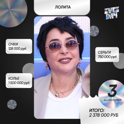 Лолита Милявская