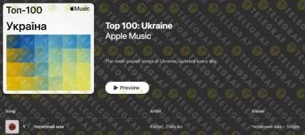 Красный мак песня