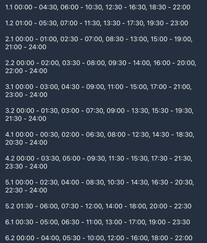 Графики отключений в Черкасской области 23 января