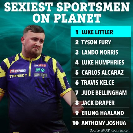 Тор-10 сексуальних спортсменів за версією illicitencounters