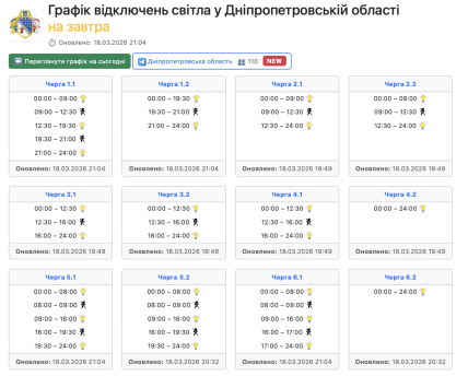 Графіки відключень у Дніпропетровській області 19 березня
