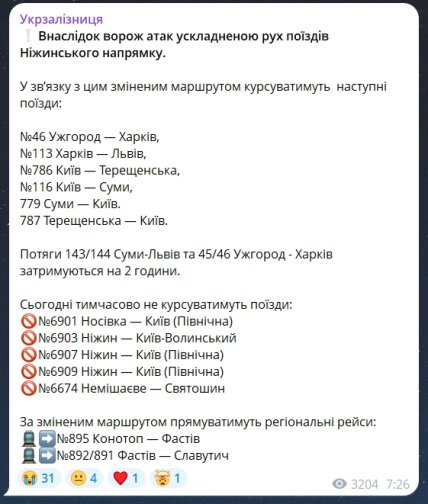 Укразалізниця затримка потягів