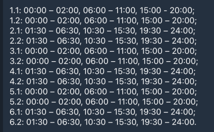 Графіки відключень у Запорізькій області 1 лютого