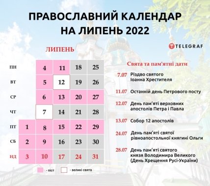 Православний календар на липень 2022 року