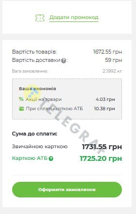 Цены на товары в 2026 году. Фото: "Телеграф"