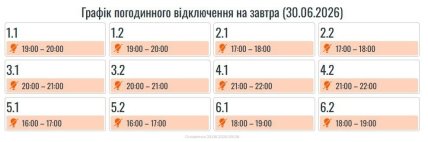 Графики отключений в Ивано-Франковской области 30 июня