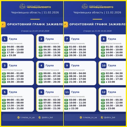 Графіки відключень у Чернівецькій області 11 лютого