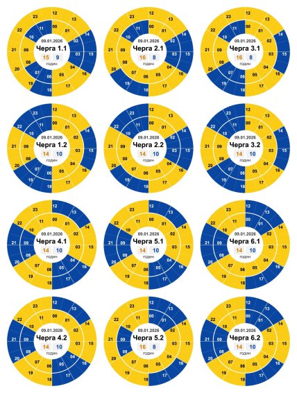 Графики отключений в Кировоградской области 9 января
