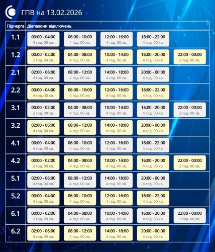 Графики отключений в Сумской области 13 февраля