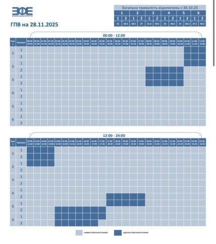 Графіки відключень у Волинській області 28 листопада