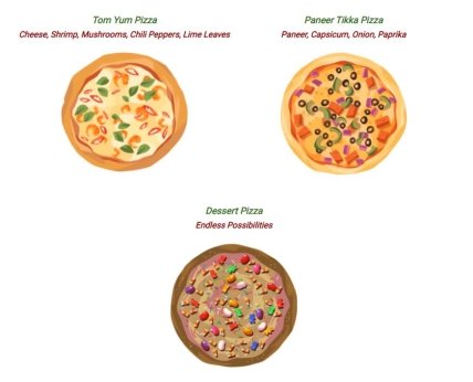 Варианты пицц