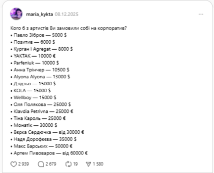 Сколько украинские артисты берут за корпоратив