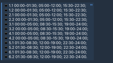Графики отключений в Харьковской области 10 февраля