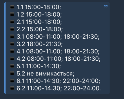 Графики отключений в Харьковской области 8 марта