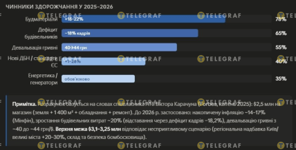 Сколько стоит открыть АТБ в 2026 году