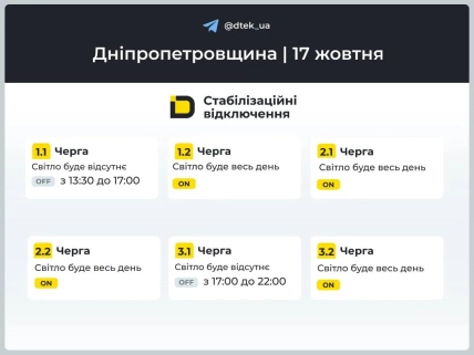 Споживачам ДТЕК черг 1.1 і 3.1 вимикатимуть світло у другій половині дня