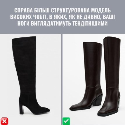 Осіннє взуття 2023