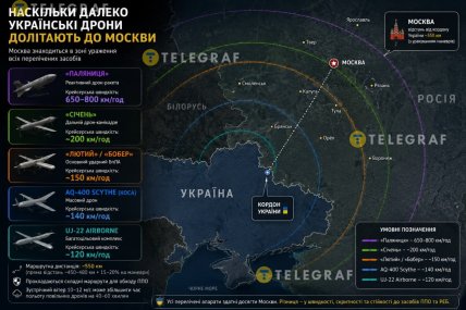 Какие украинские дроны могут достичь Москвы