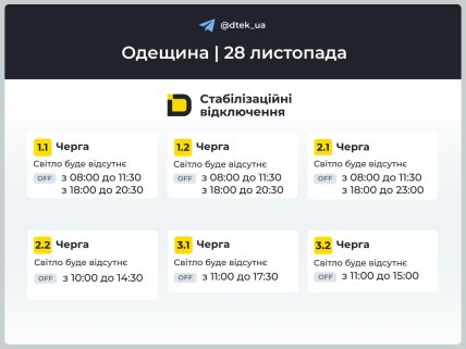 Графіки відключень в Одеській області 28 листопада