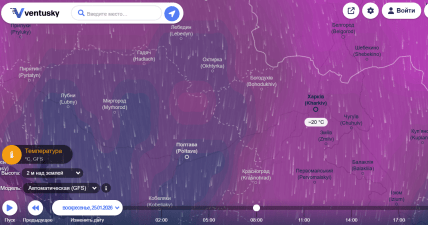 Погода в Харькове на 25 января