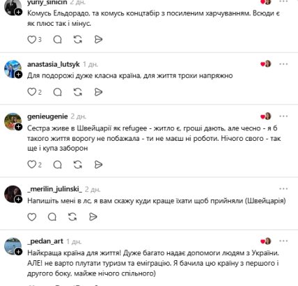 Коментарі користувачів