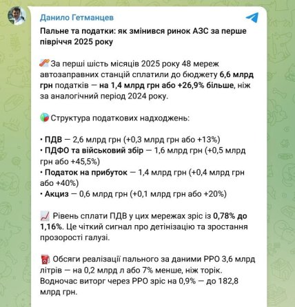 Скриншот ТГ-каналу Данила Гетманцева