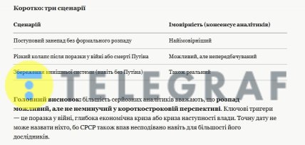 Відповідь Claude