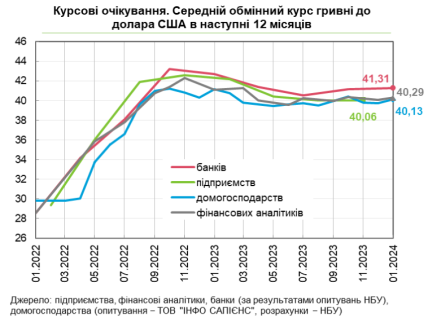 0265b4e7 90586e66d2a6c873dbaec4444794f9c2 Економічні новини - головні новини України та світу