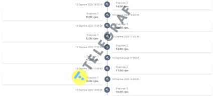 Аукціон розпочався зі ставки у розмірі 10 грн