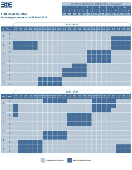 Графіки відключень у Волинській області 30 січня