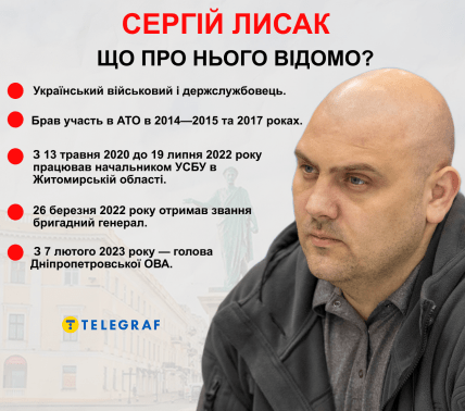 досье на Сергея Лисака