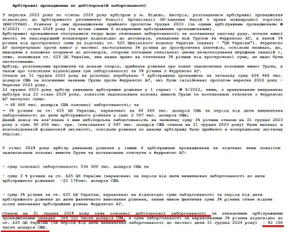 Рішення арбітражу. Скриншот офіційного звіту Полтавського ГЗК