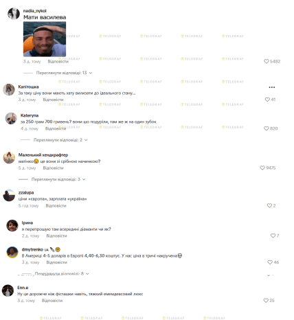 Коментарі до відео