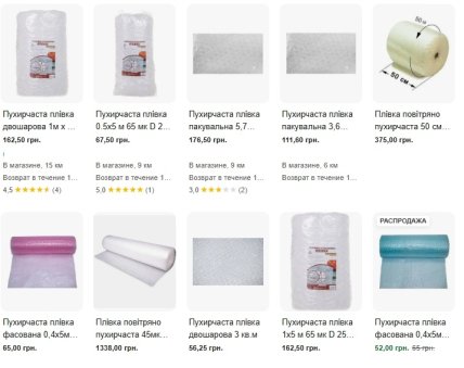 Ціни на плівку в Україні