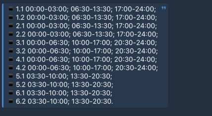 Графіки відключень у Харківській області 30 січня