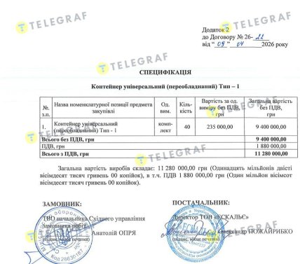 Додаток до договору 26-22 з ТОВ Ескальє