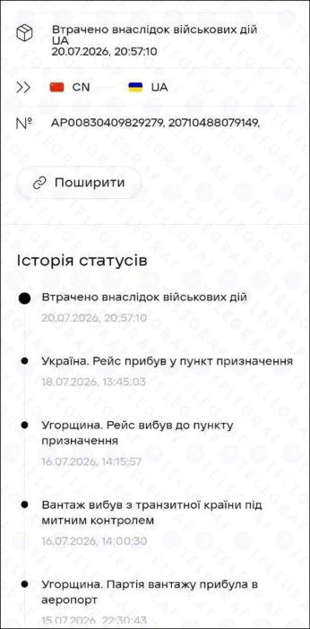 Уведомление об утрате отправления от ЧП. Фото: "Телеграф"