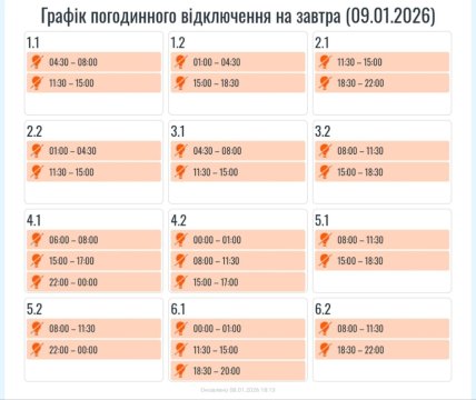 Графики отключений в Ивано-Франковской области 9 января